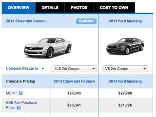 Are you shopping for a new car this month?Check out our Car Compare tool!  It allows you to compare two to five cars to see how they compare on on price, features and performance.