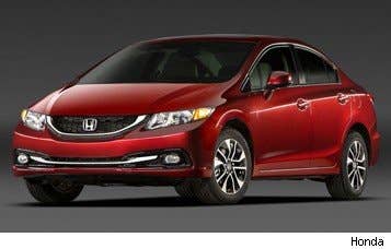 Sticker Price: $17,965 - $26,465 Invoice Price: $16,707 - $25,095 Fuel Economy: 28 mpg City, 36 mpg Highway  Much like its bigger sibling, the Accord, theHonda Civic has been well known for its reliability over many decades. A redesign strayed too far from the car’s roots two years ago, but the automaker has been quick to rectify that and reclaim the Civic’s position as one of the best-selling compact cars.  CarFinance.com says the five-year ownership costs are $43,714. The Civic’s five-year fuel costs of $9,030 work out to be the lowest of any car on the list, and its maintenance bill of $1,713 is second-lowest among the final five.  Research the Honda Civic Honda Civic Photos & Information Honda Civic Best Deals Honda Civic Local Dealer Price Quote