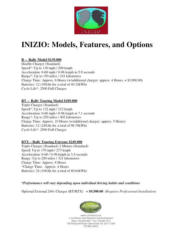 Li-Ion Motors Inizio