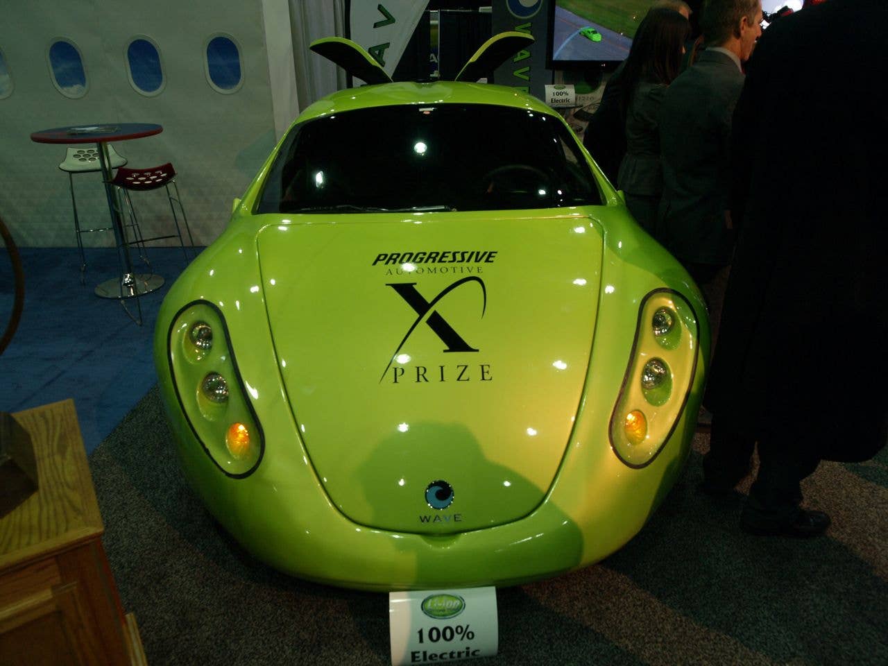 Li-Ion Motors Wave II: Detroit 2011