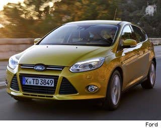 MSRP: $19,200 Invoice: $17,904 Fuel Economy: 26 mpg City, 36 mpg Highway  Consumer Reports seemed to like driving the Focus – they said it has "sporty handling and is fun to drive." And it gets solid fuel economy, coming in at 28 mpg.  But the five-year reliability scores are well below average, the magazine noted. It costs about 59 cents a mile to own, which is not too terribly far off from the winner in the small hatchbacks category: The Prius, which costs 49 cents a mile to own.  Research the Ford Focus Ford Focus Photos & Information Ford Focus Best Deals Ford Focus Local Dealer Price Quote