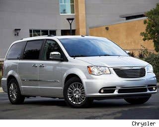 MSRP: $33,395 Invoice: $31,863 Fuel Economy: 17 mpg City, 25 mpg Highway  This minivan costs 89 cents a mile to drive,Consumer Reports says, which is less than the Volvo XC70, but reliability issues again crop up, knocking another car to the bottom of the value list.  Consumer Reports says the Town & Country "still falls short of the best minivans."  "Everyday handling is sound by sloppy when pushed to the limits," they said. "Reliability has been well below average."  Research the Chrysler Town & Country Chrysler Town & Country Photos & Information Chrysler Town & Country Best Deals Chrysler Town & Country Local Dealer Price Quote
