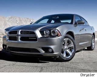 MSRP: $25,995 - $44,995 Invoice: $25,016 - $43,396 Fuel Economy: 18 mpg City, 27 mpg Highway  AlthoughConsumer Reports seemed to like the Dodge Charger's handling and suspension, as well as its interior quality and its engine, the car still lands on the worst value list.  Other upscale sedans cost more per mile– the BMW 328i came in at 84 cents a mile compared with the Charger's 81 cents a mile – but those factors can't help overcome the Charger's reliability failings.  Consumer Report's chart doesn't explain why the Buick Lacrosse, which clocked in at 82 cents per mile and has equally poor reliability ratings, didn't get the ignominious worst value title.  Research the Dodge Charger Dodge Charger Photos & Information Dodge Charger Best Deals Dodge Charger Local Dealer Price Quote