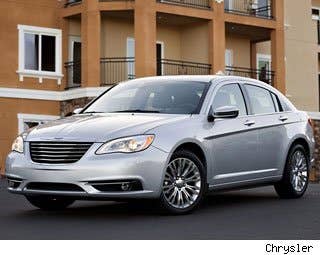 MSRP: $18,995 - $32,595 Invoice: $18,770 - $31,127 Fuel Economy: 21 mpg City, 29 mpg Highway  "The 200 is an outdated and outclassed design that is uncompetitive among family sedans," Consumer Reports wrote about the car, not holding its punches.  The car costs 72 cents per mile to own, the most among the other family sedans in its class, according to the magazine.  While they liked the car's V6 engine, the car gets below average reliability, is noisy inside, and its soft suspension leads to excessive body roll,Consumer Reports noted.  Research the Chrysler 200 Chrysler 200 Photos & Information Chrysler 200 Best Deals Chrysler 200 Local Dealer Price Quote