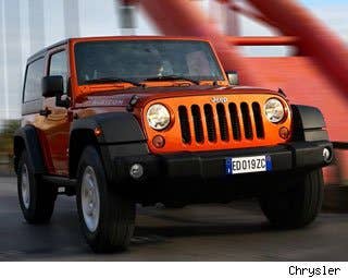 MSRP: $27,795 Invoice: $26,274 Fuel Economy: 17 mpg City, 21 mpg Highway  Like many other critics,Consumer Reports agrees that Jeep is making better vehicles now than it has maybe ever in its history. But that can't save the Wrangler from being considered a car maybe for off-road hobbyists.  "It's seriously outdated for everyday use," Consumer Reports wrote. "The ride rocks and jiggles constantly, and handling is very clumsy … Getting in and out is an awkward act."  The SUV costs 82 cents a mile to own,Consumer Reports said.  Research the Jeep Wrangler Jeep Wrangler Photos & Information Jeep Wrangler Best Deals Jeep Wrangler Local Dealer Price Quote
