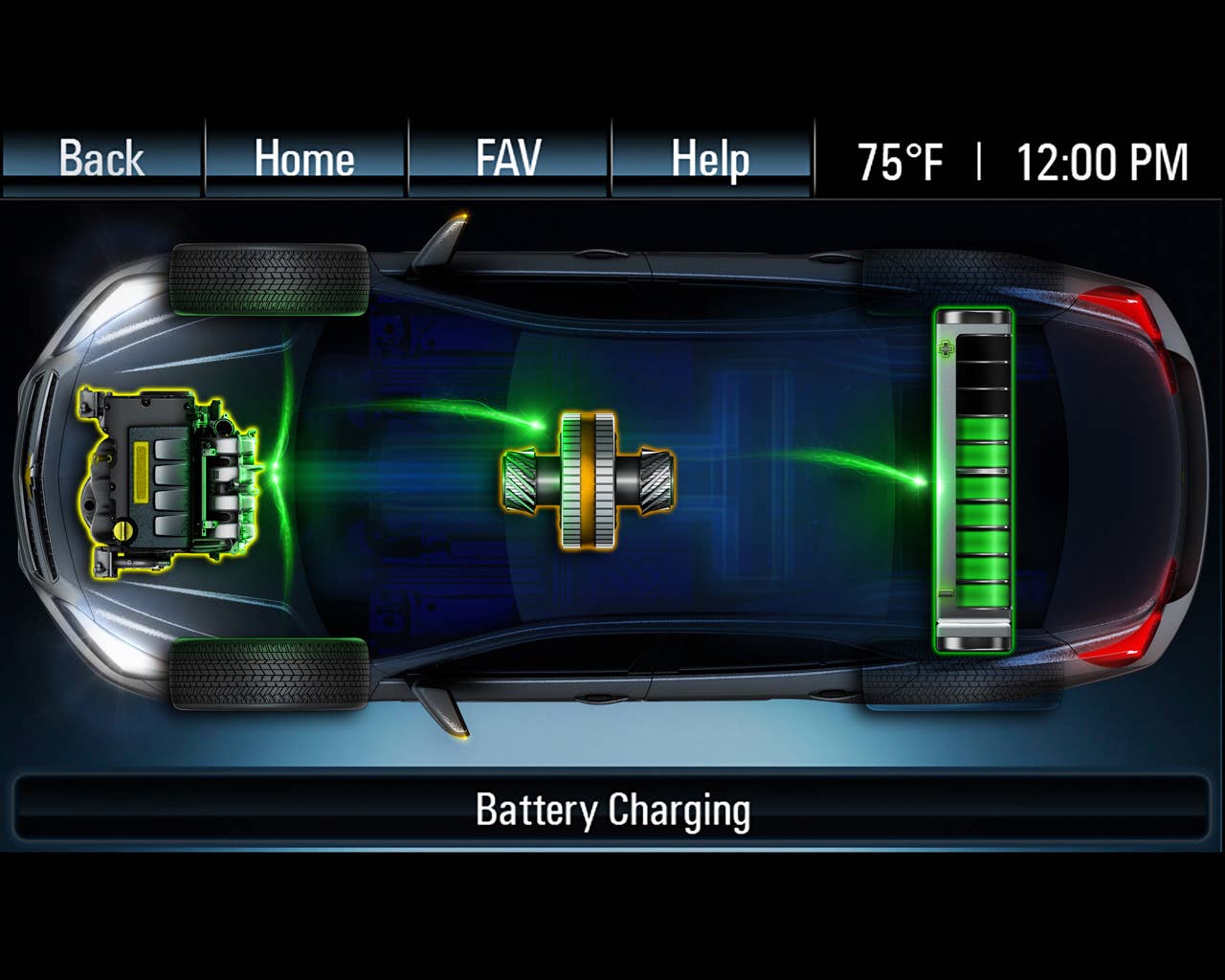 2013 Chevrolet Malibu ECO PowerFlow Screen