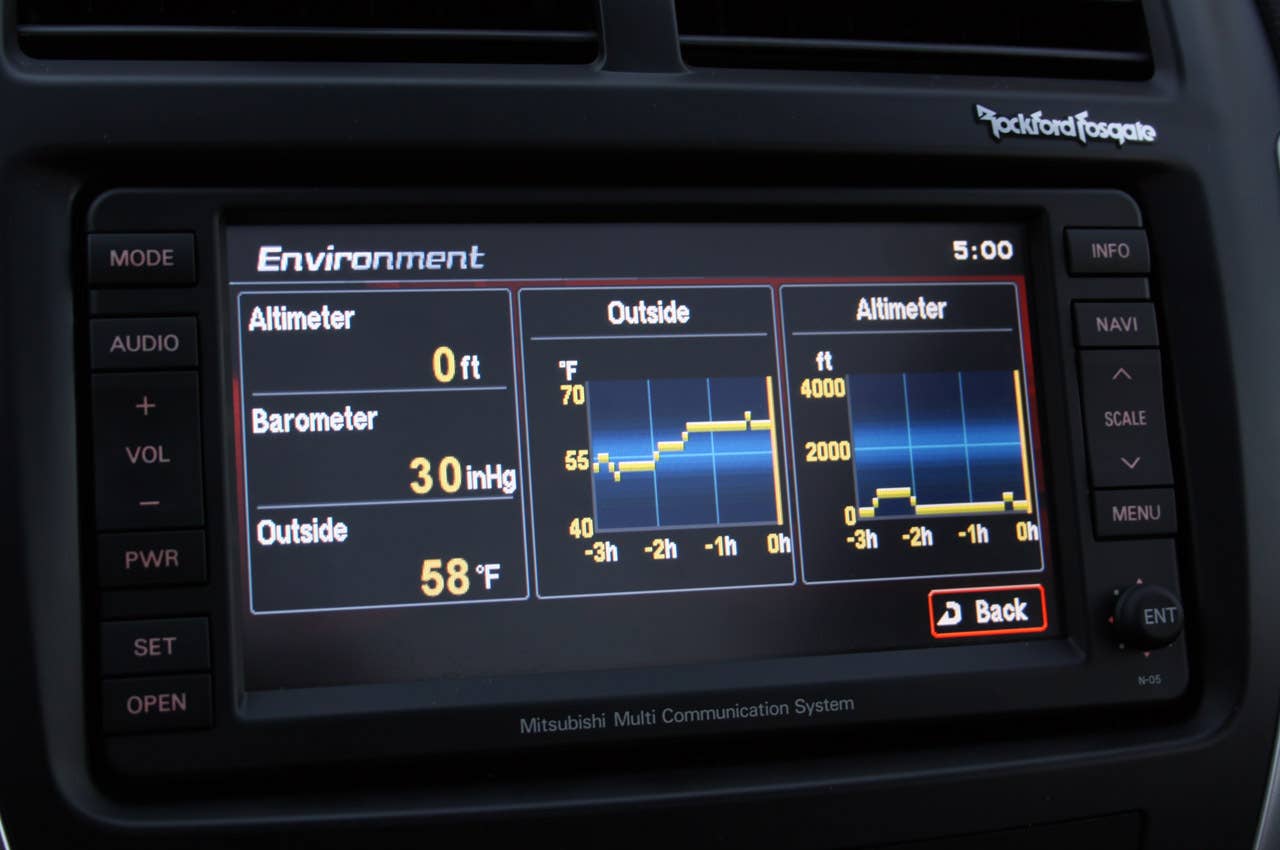 2011 Mitsubishi Outlander Sport SE AWC weather info