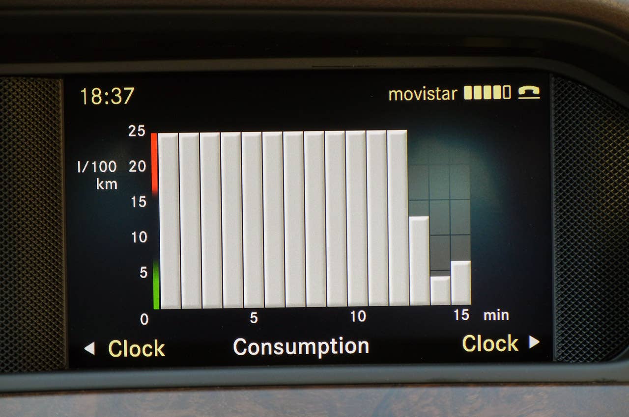 2012 Mercedes-Benz C350 Sedan fuel consumption graph
