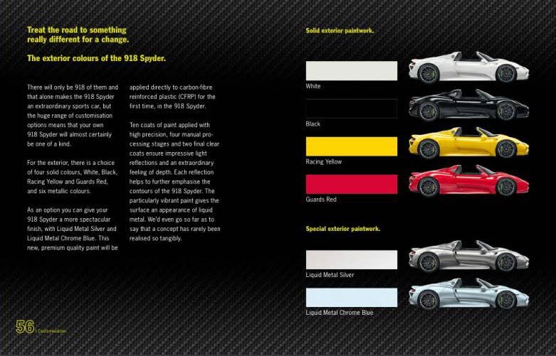 Porsche 918 Spyder brochure exterior color options