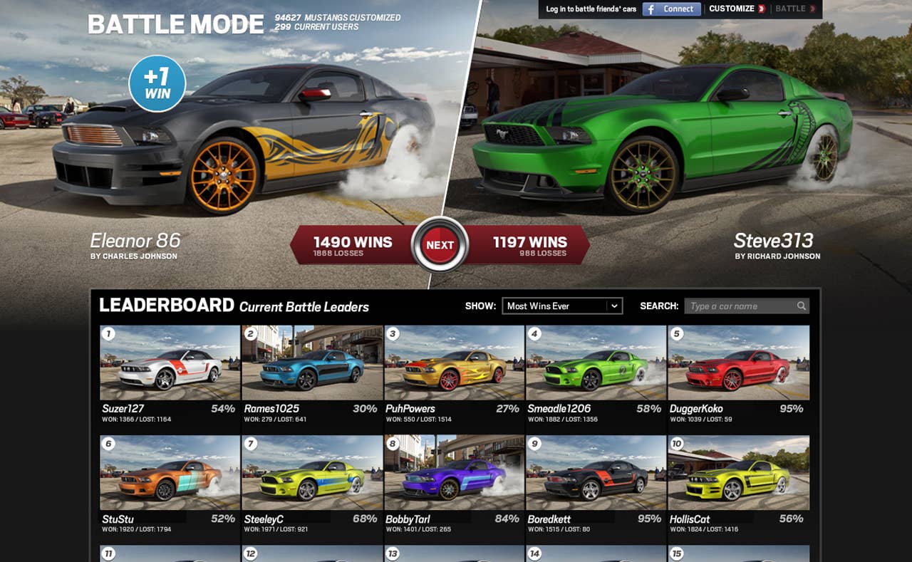 Ford is putting designing Mustangs back in the hands of enthusiasts with a new customizer website that features the 2012 Mustang. Ford has relaunched the site at www.fordvehicles.com/mustang to let Mustang enthusiasts take advantage of the classic design with limitless possibilities. The original customizer site featured the 2010 Mustang and generated the creation of more than 1 million cars. (9/15/2011)