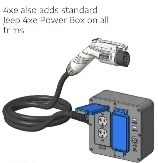 Jeep 4xe power box