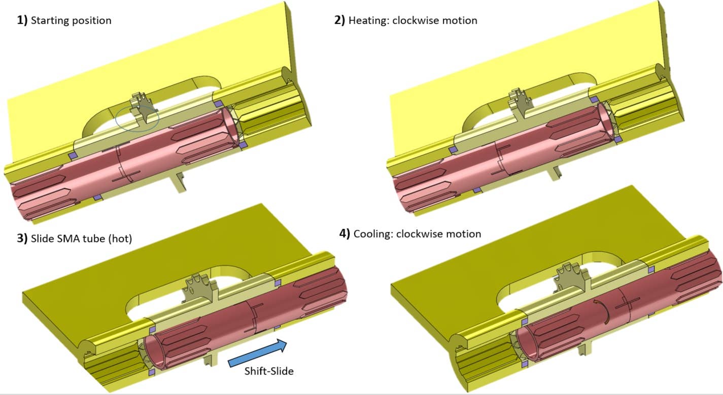 Shape Memory Alloy (SMA)-Enabled Actuators