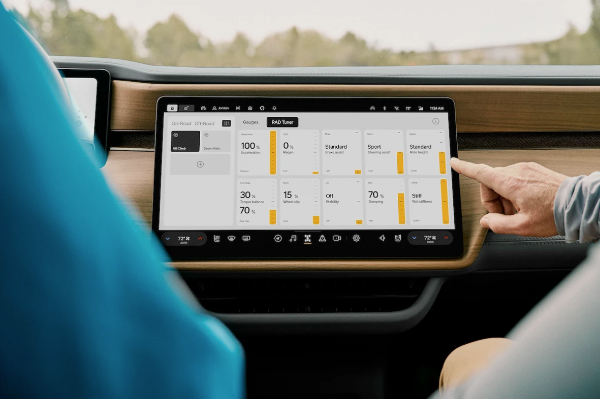 Rivian R1T Quad Laguna Seca RAD Tuner