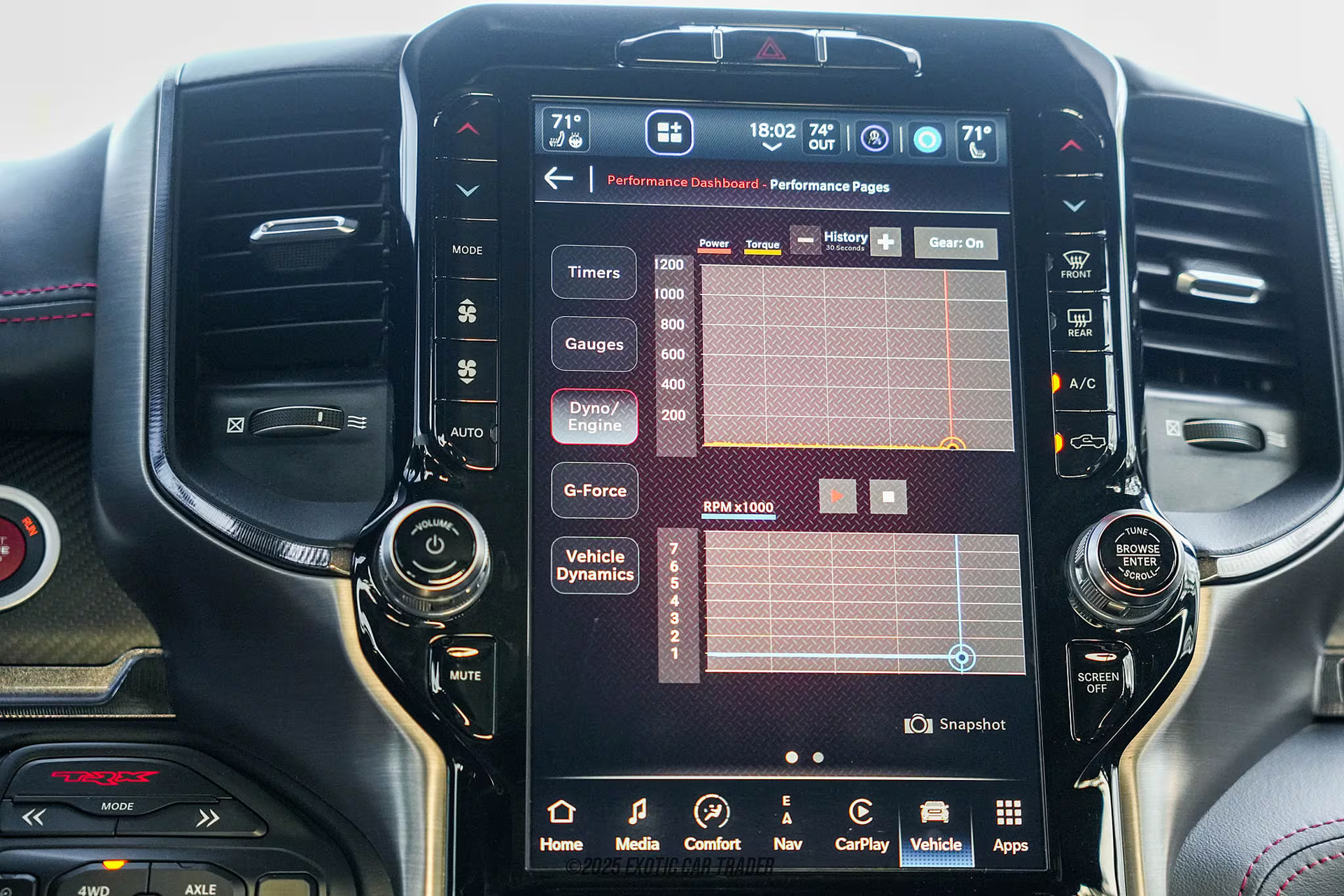 2022 Ram 1500 TRX Hennessey Mammoth 1000