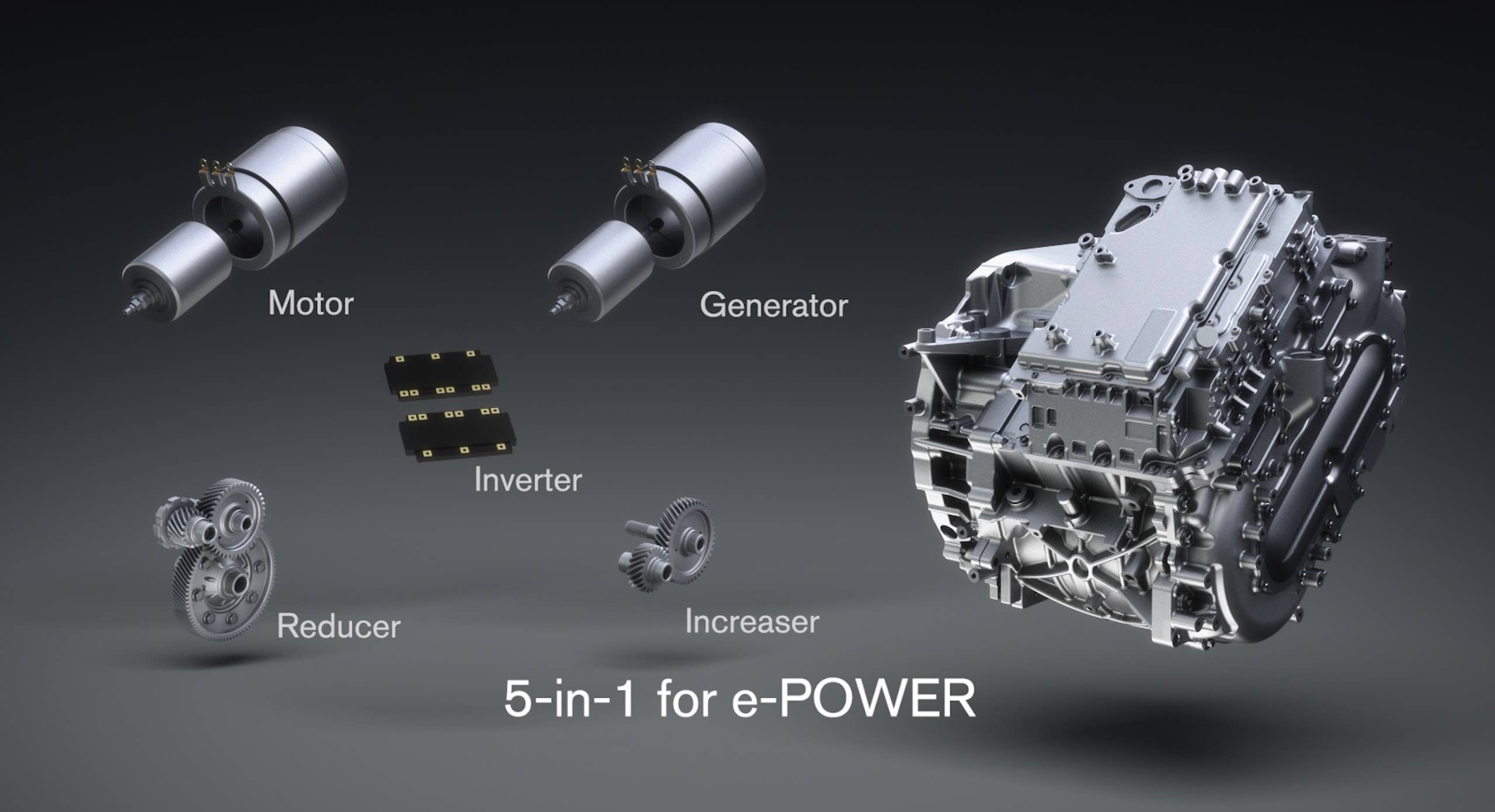 Nissan third-gen e-Power