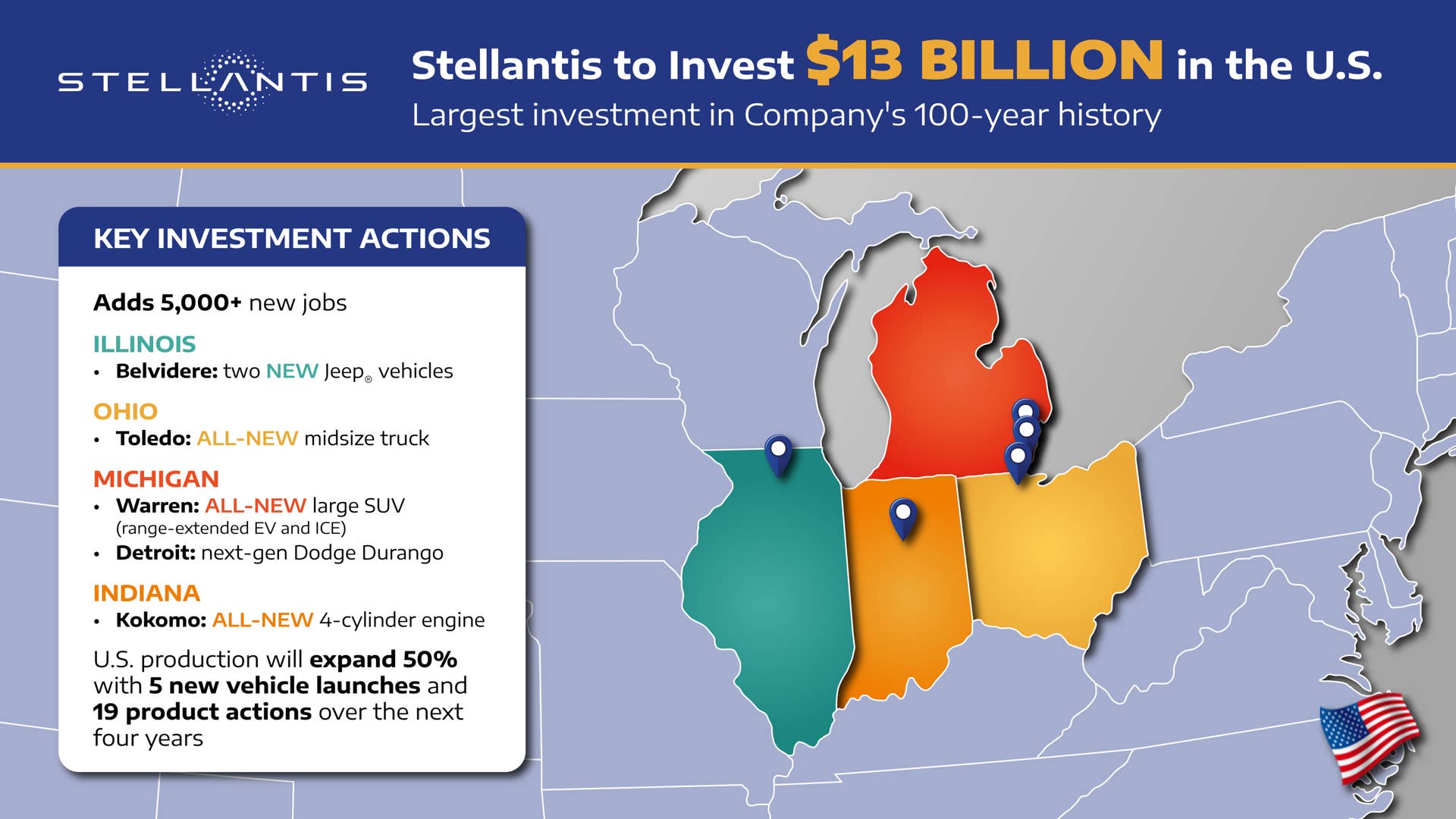 Stellantis Is Making a Huge $13 Billion U.S. Production Commitment ...