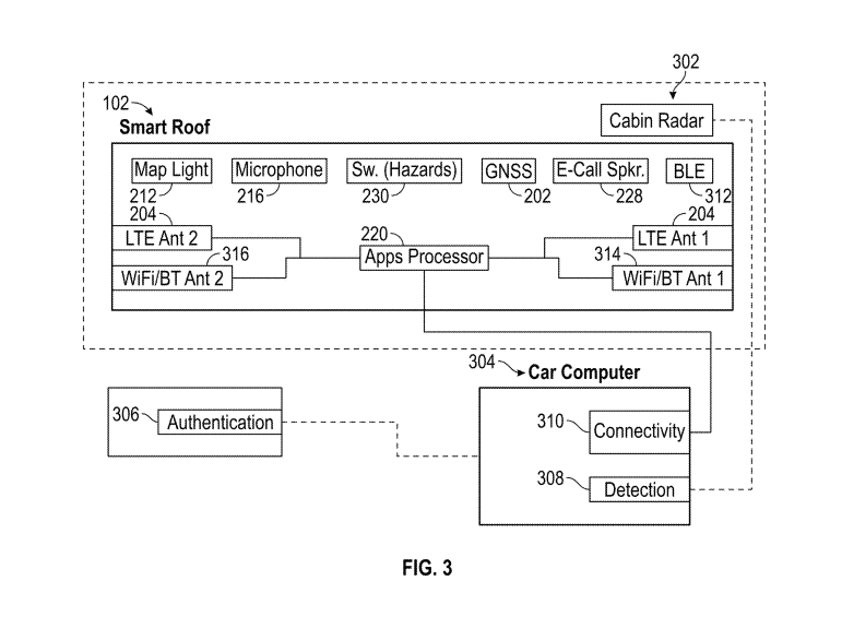 Tesla Starlink Patent