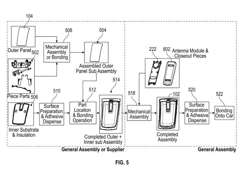 Tesla Starlink Patent
