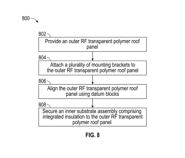 Tesla Starlink Patent
