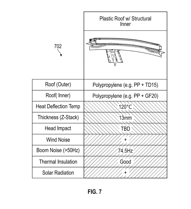 Tesla Starlink Patent
