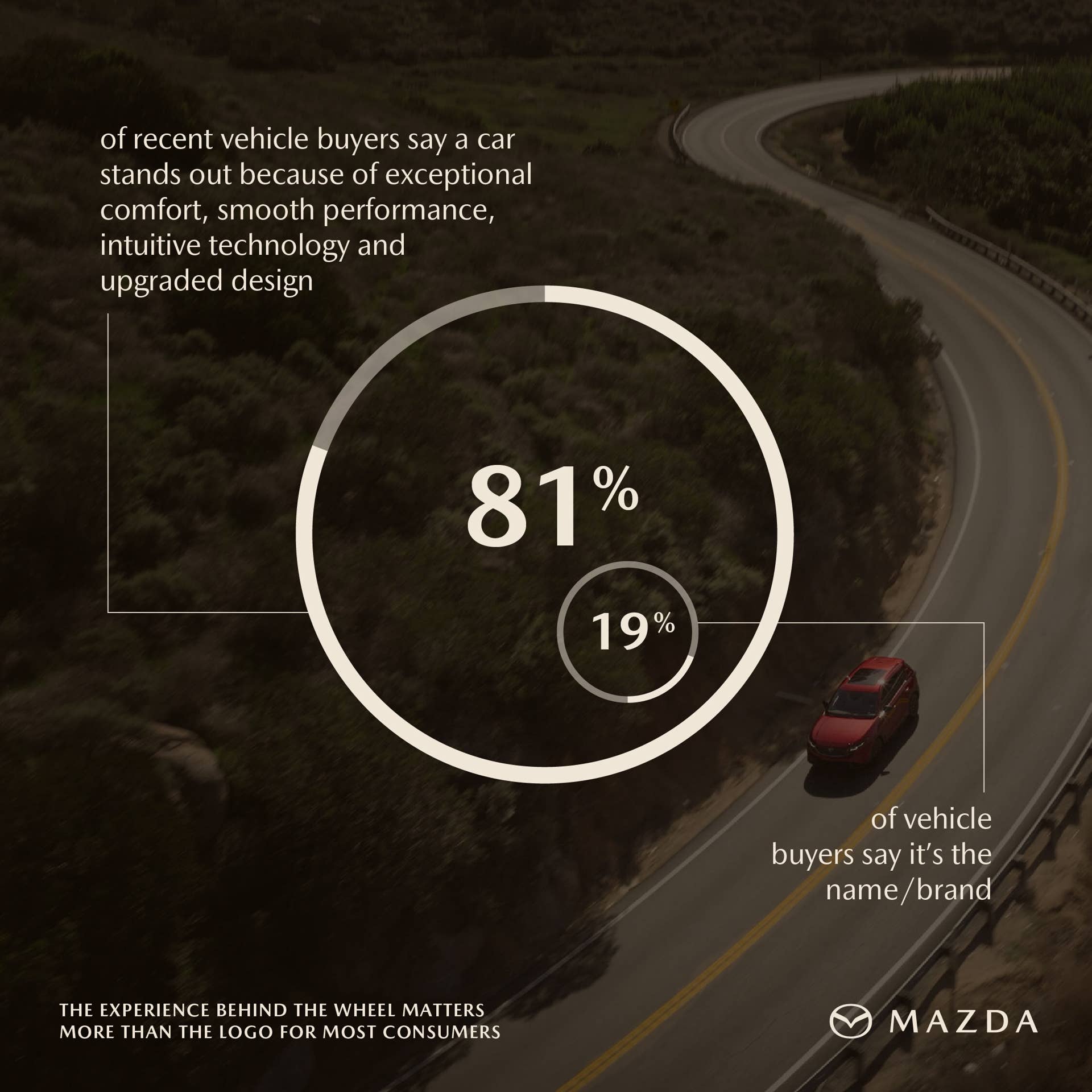 mazda.jpg?io=1&profile=rss
