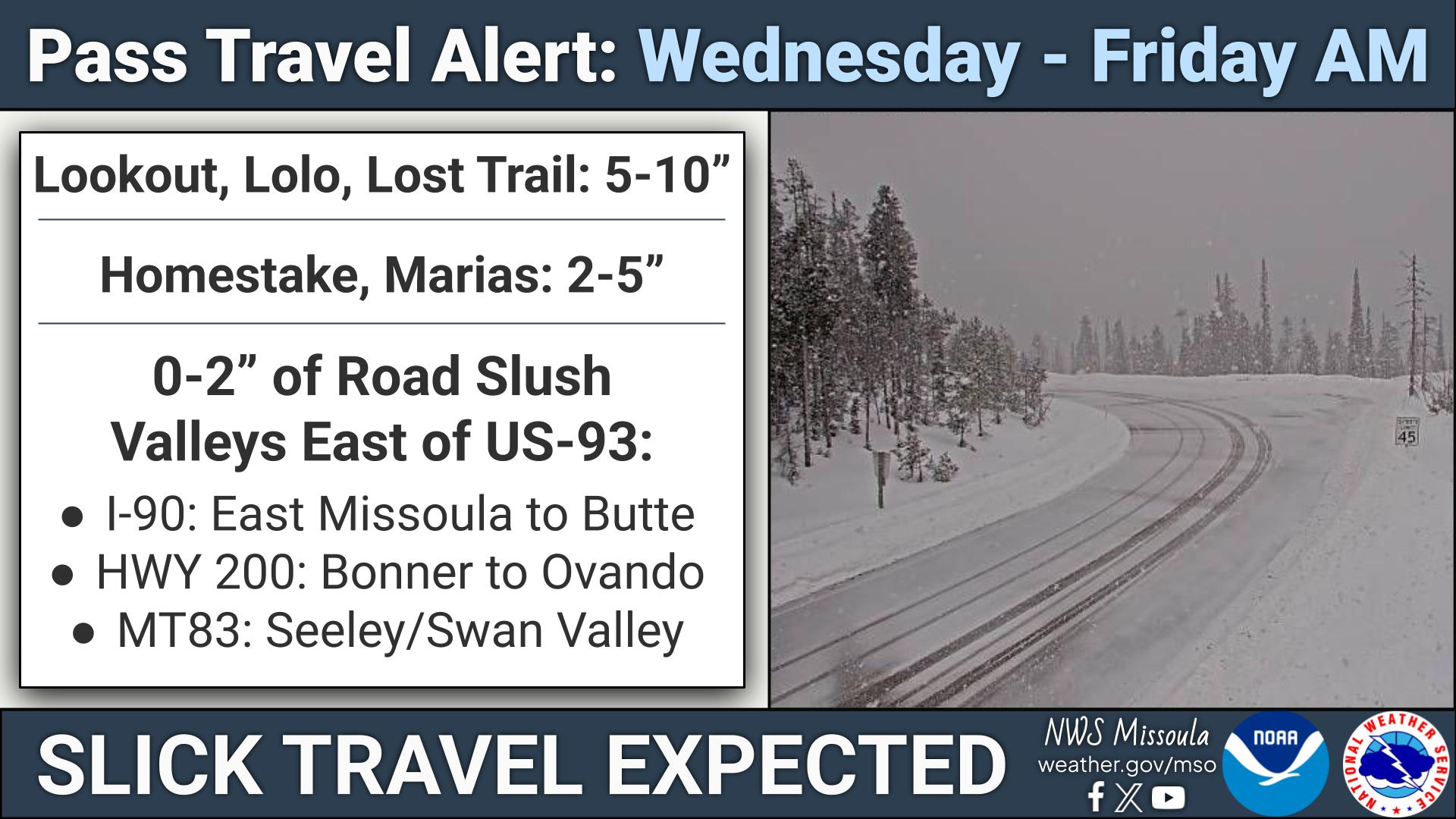 NWS Forecast Office Missoula, MT