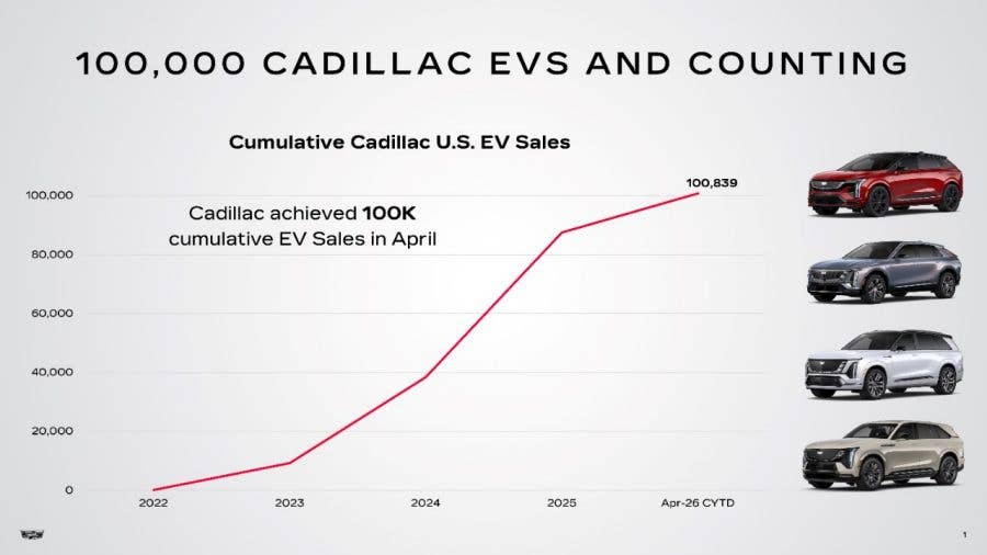 100K Cumulative Cadillac EV Sales