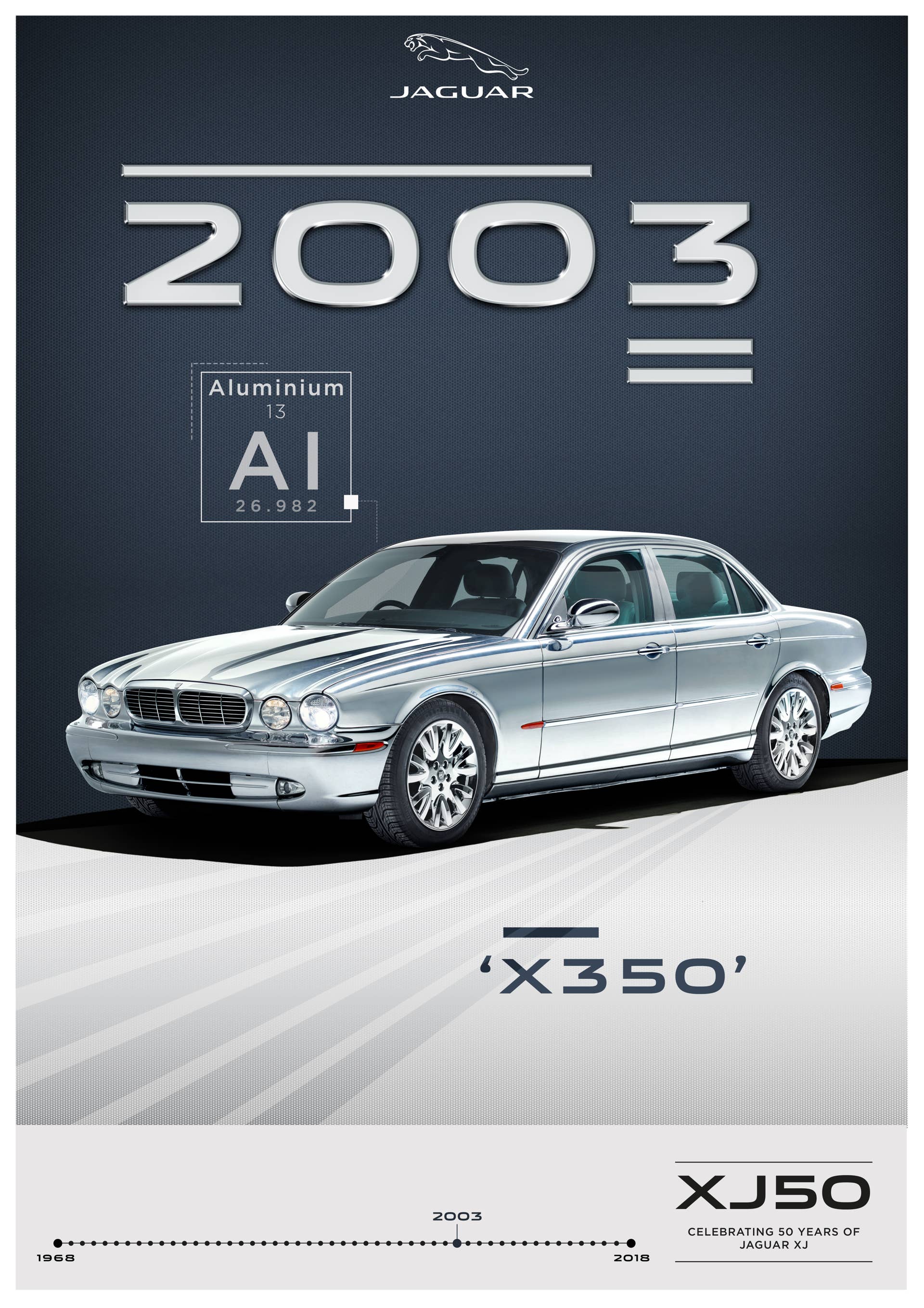2003 Jaguar XJ