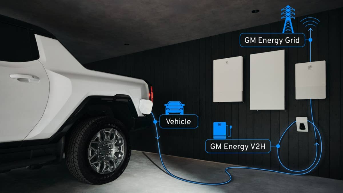 v2h-v2g-energy-flow.jpg?profile=rss