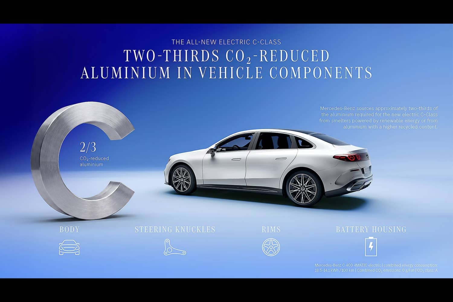 Side profile of the 2027 Mercedes-Benz C-Class Electric demonstrating premium proportions and sustainable engineering