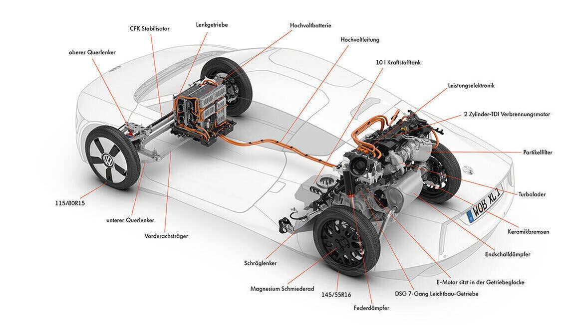2014-2016 Volkswagen XL1