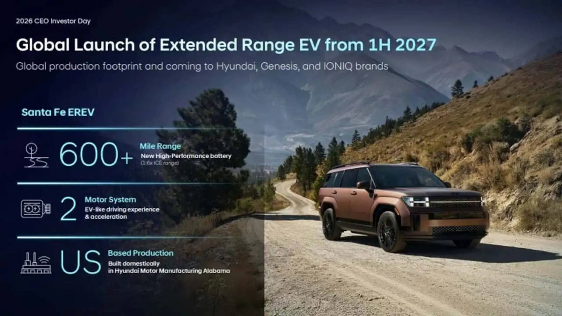 Hyundai Santa Fe EREV teaser
