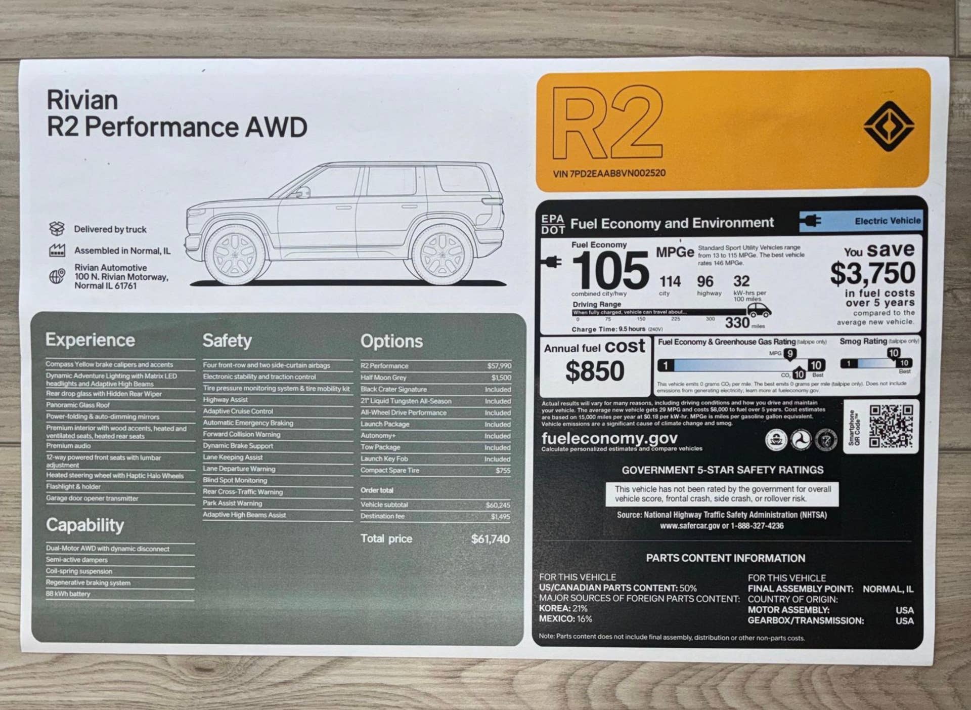 2027 Rivian R2 Performance