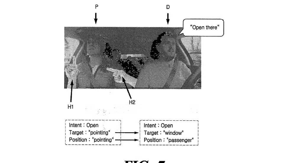 Hyundai Voice Command And Gesture Control Working System