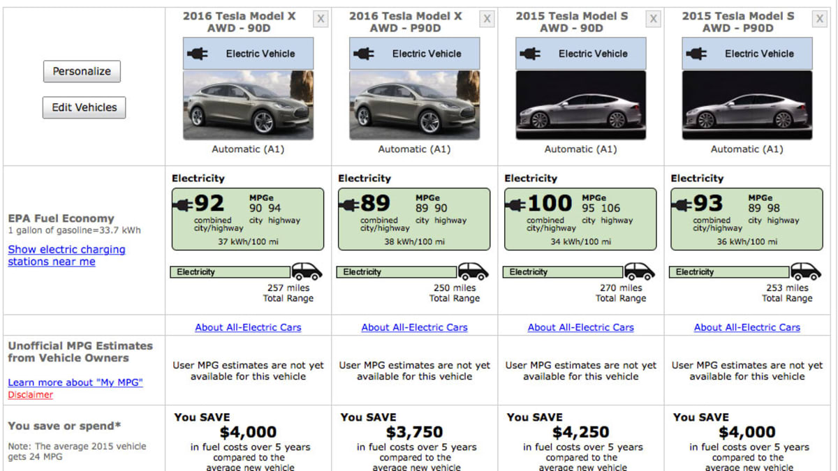Tesla Model X 90D has 257 mile range and 92 mpge EPA estimates Autoblog