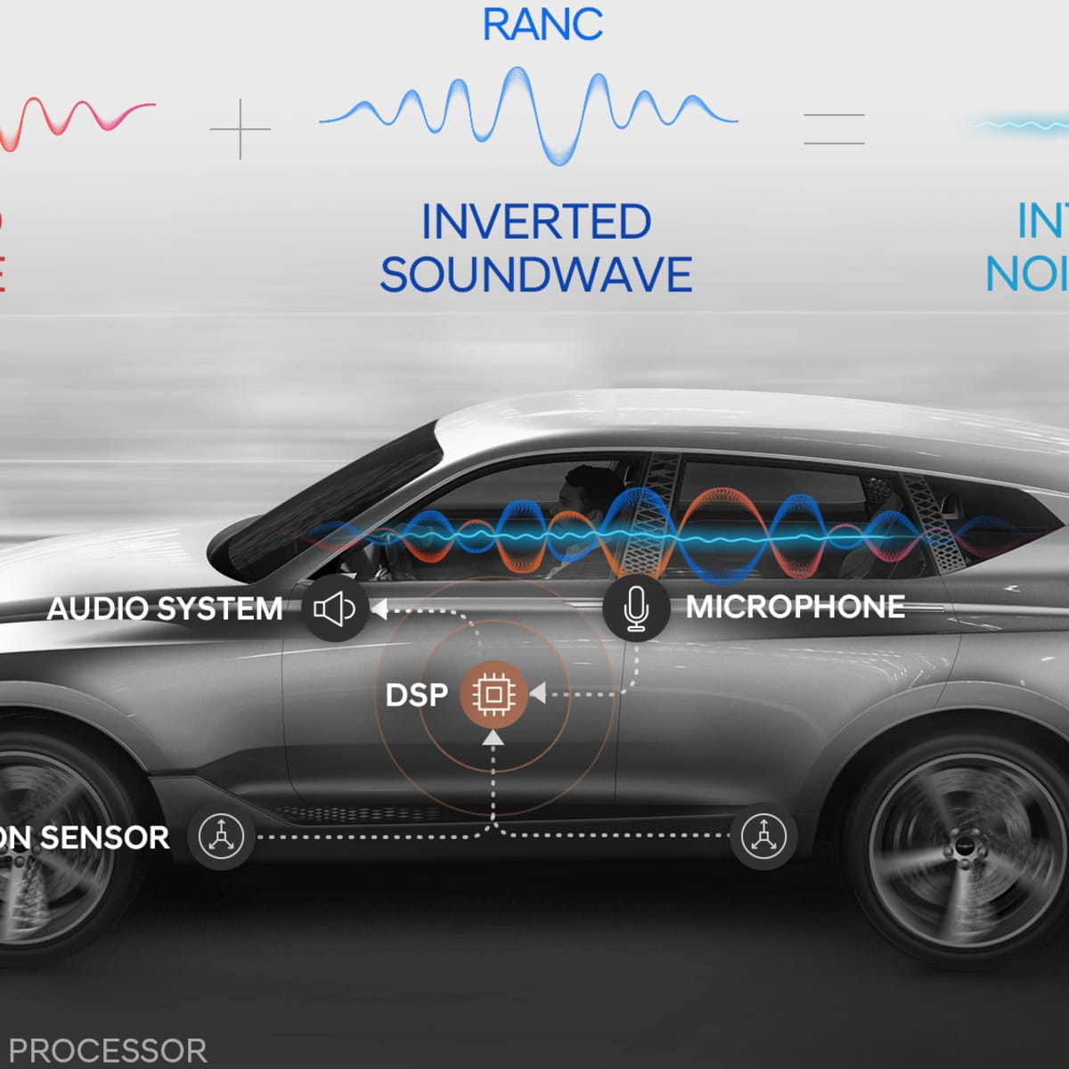 Hyundai s upgraded Active Noise Control tech to debut on upcoming Genesis Autoblog Car News Reviews and Buying Guides