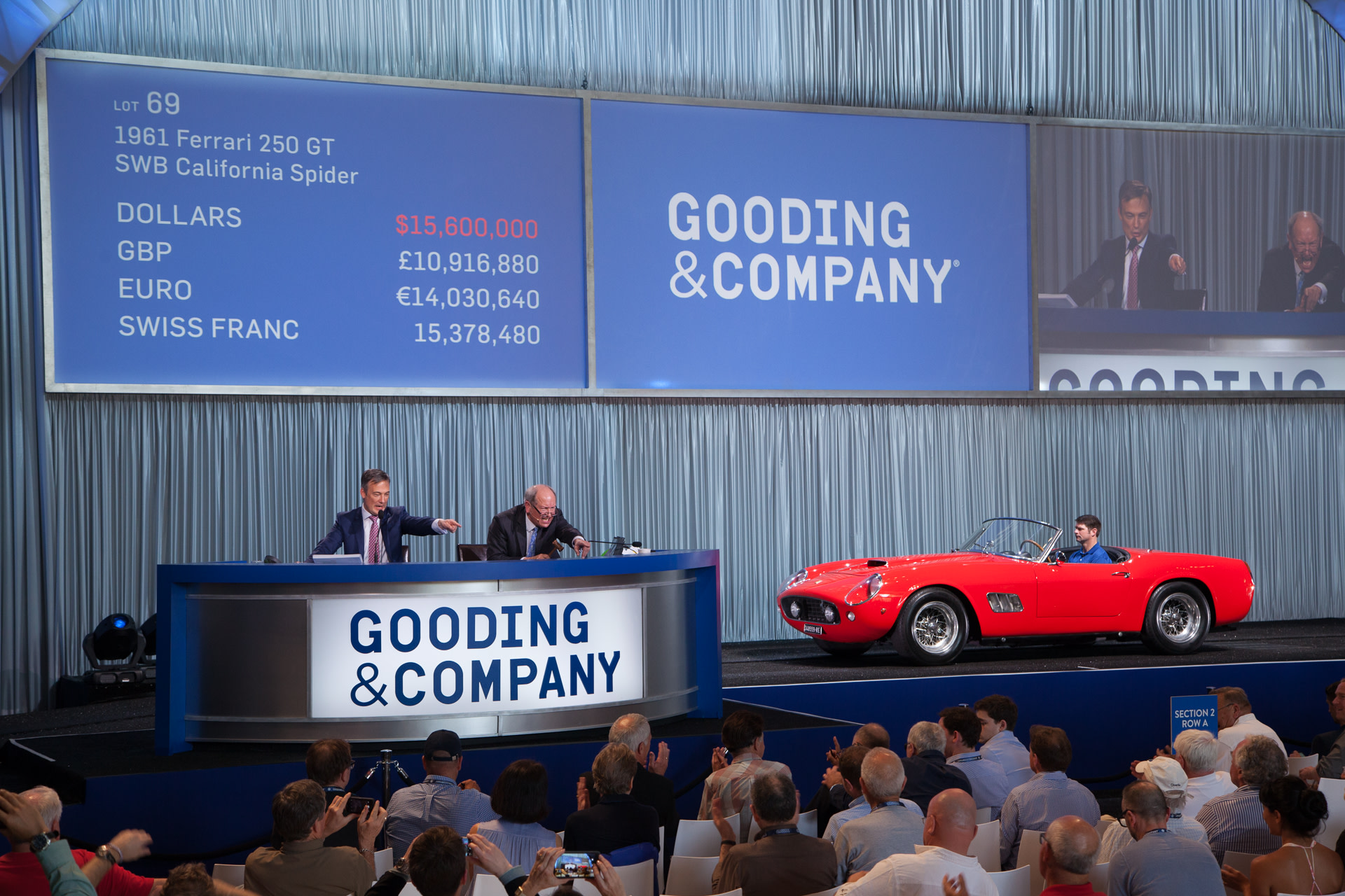 Ferrari 250 GT California nets $17 million at Amelia Island