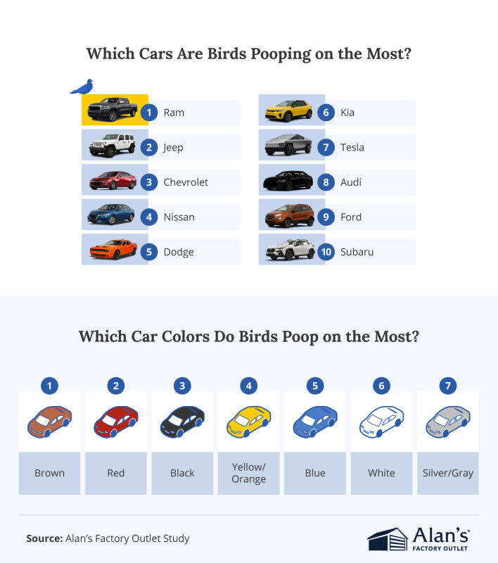 a1-1-cars_ef5448png.jpg