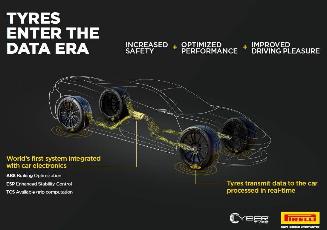pirelli-cyber-tire-infographic.jpg
