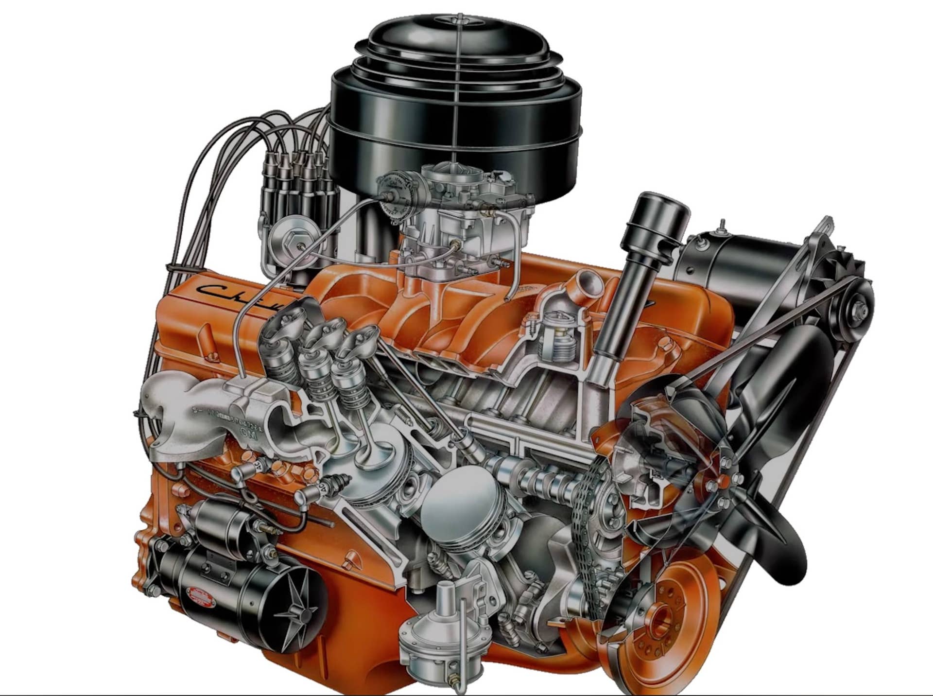 How an Outdated Pushrod Engine Became GM’s Legendary LS V8 - TheAutoExec