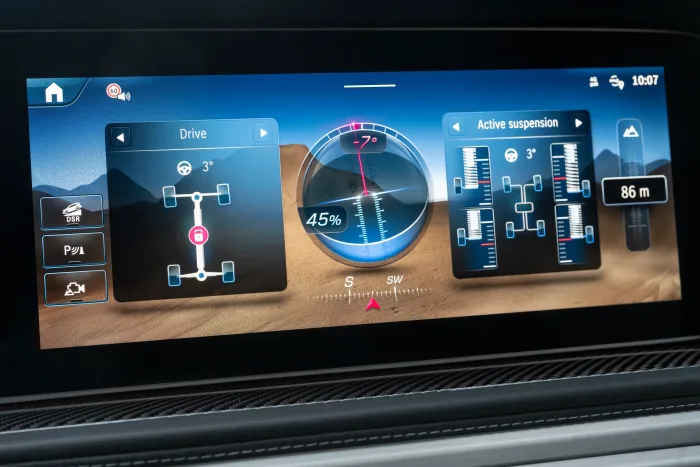2025 Mercedes-Benz G-Class:為經典注入現代科技化 2025 Mercedes-Benz G-Glass Off-Road Functions