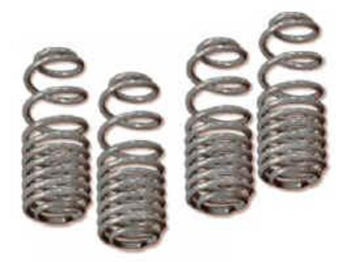 University of Idaho investigating nanosprings for hydrogen storage