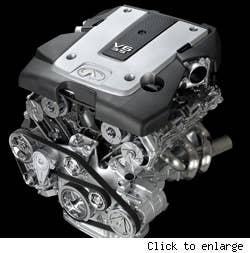 More info on Nissan's next-gen VQ-Series V6 - Autoblog