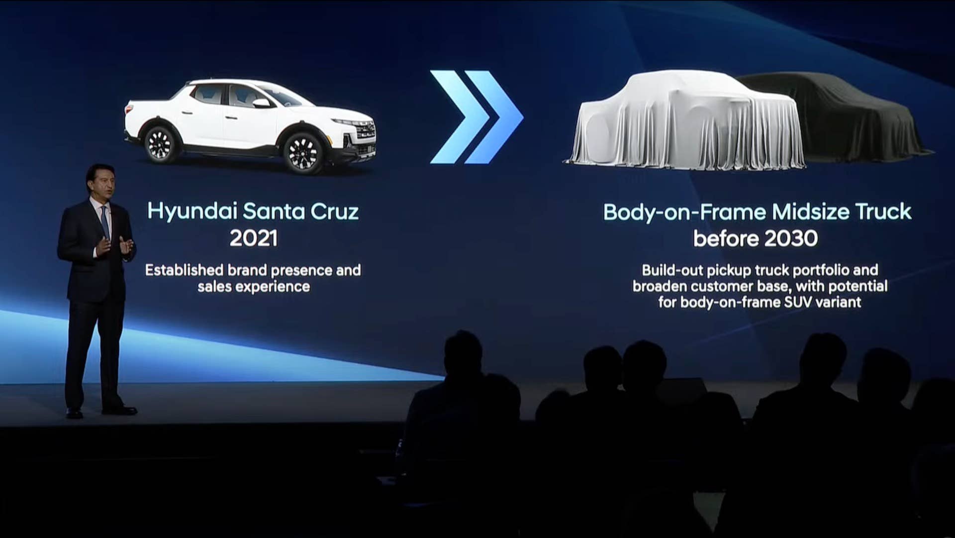 Hyundais nächster US-Pickup wird eher Tacoma als Santa Cruz sein