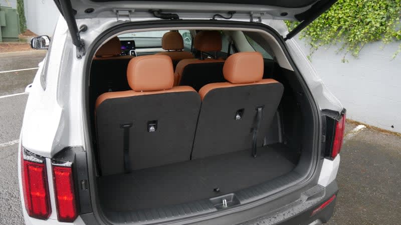 Luggage Area Kit | KIA SORENTO 2022