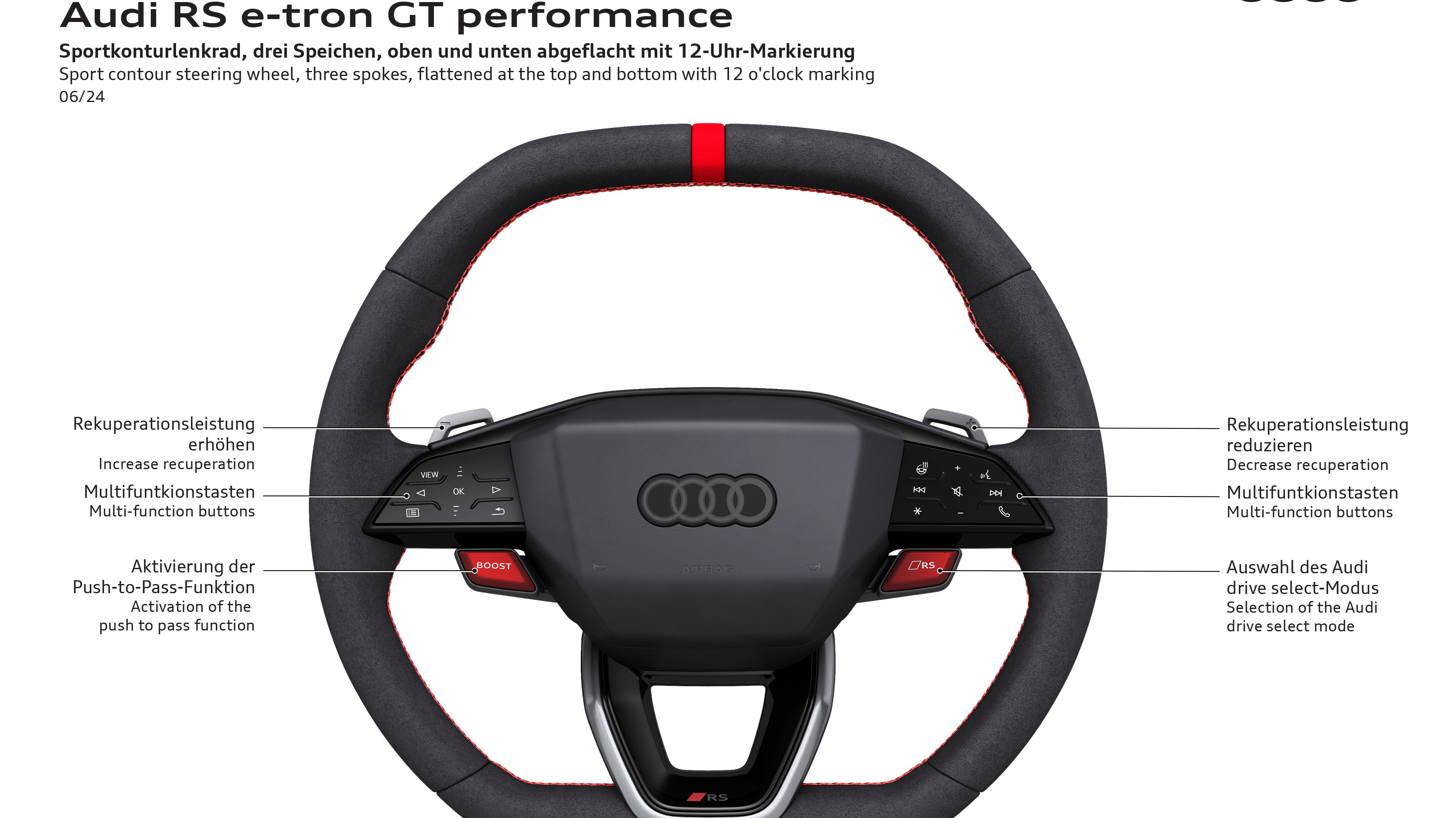 Sport contour steering wheel, three spokes, flattened at the top and bottom with 12 o´clock marking