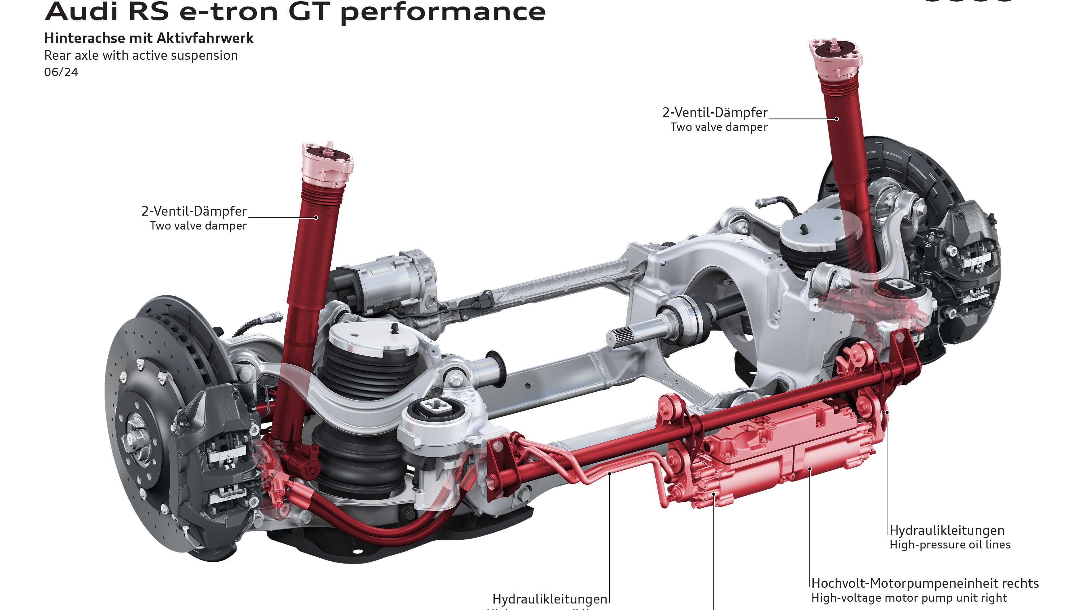 Rear axle with active suspension