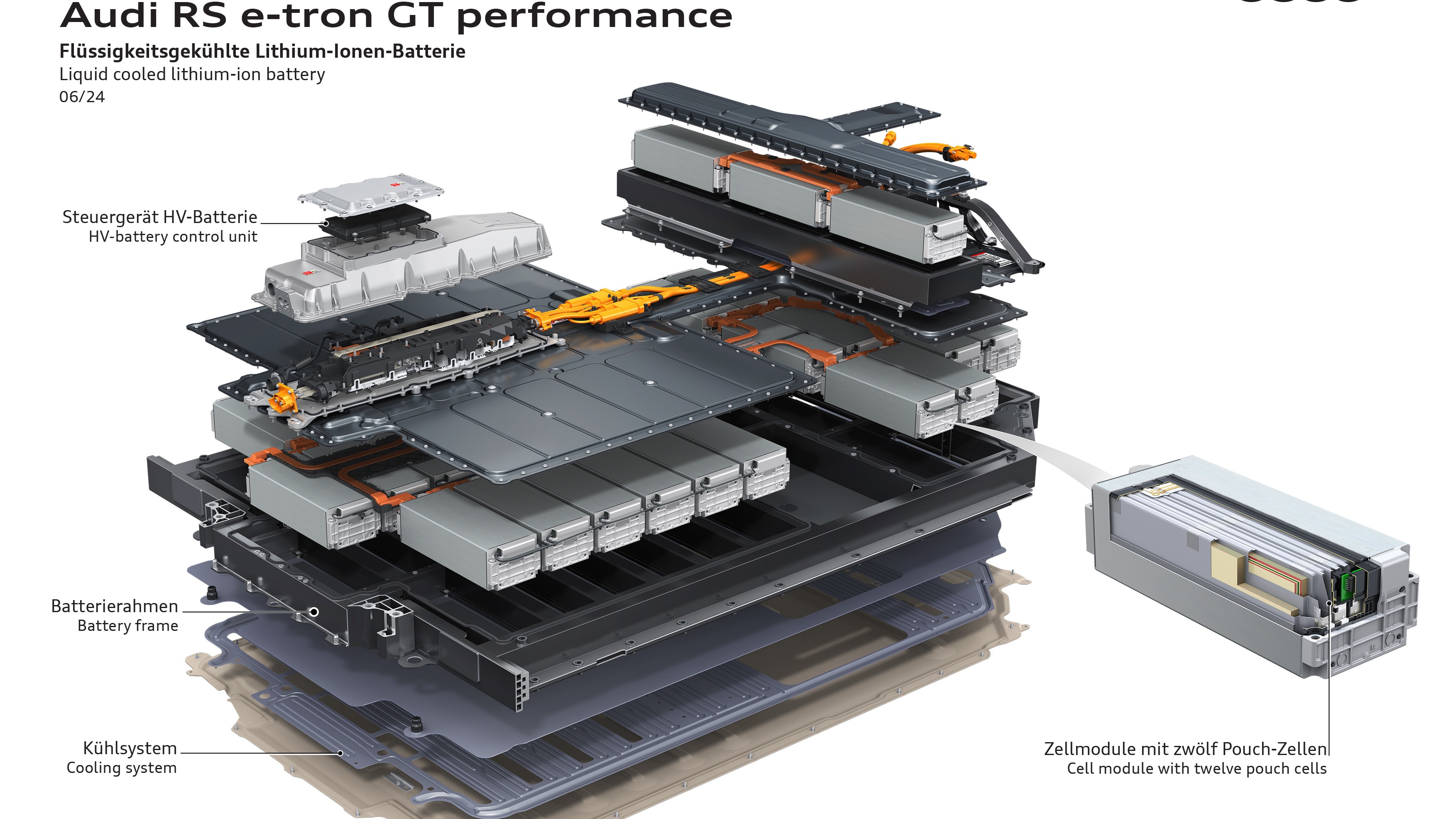 Liquid cooled lithium-ion battery