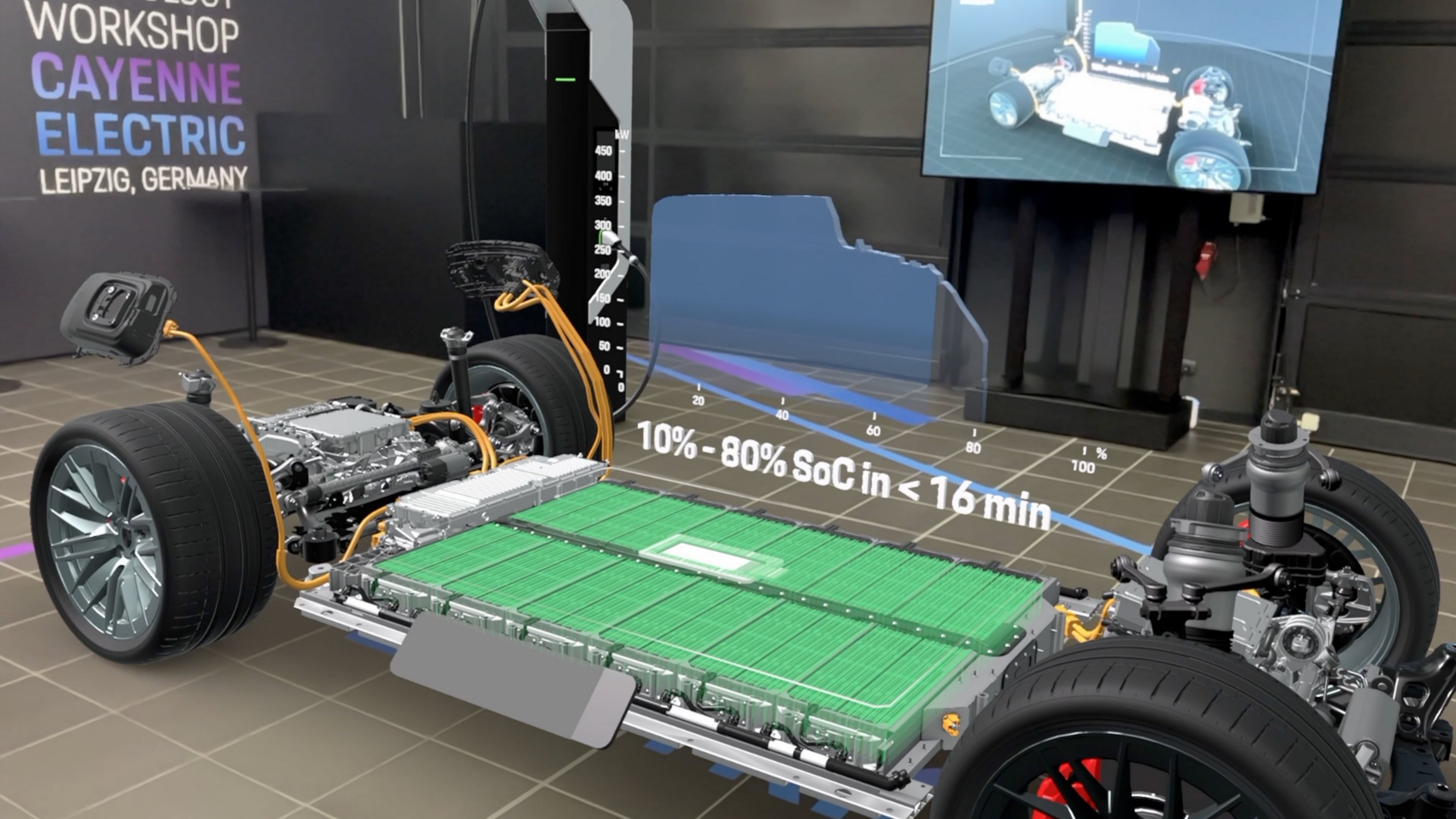 Porsche Cayenne Electric Powertrain