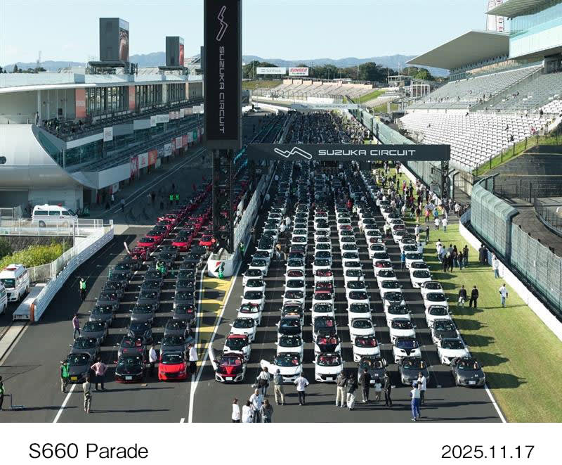 その他 a-ha  WORLD TOUR 86  87 Honda Breaks Guinness World Record with the Largest Parade of